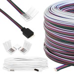 RGB i RGBW