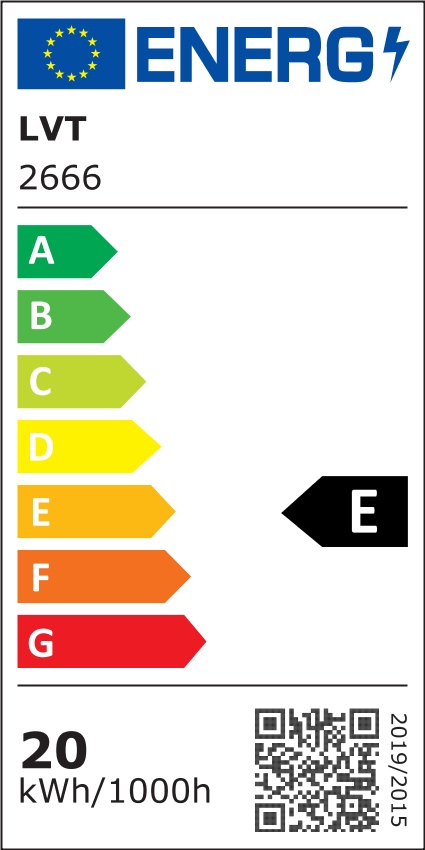 Etykieta energetyczna