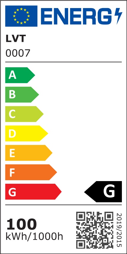 Etykieta energetyczna