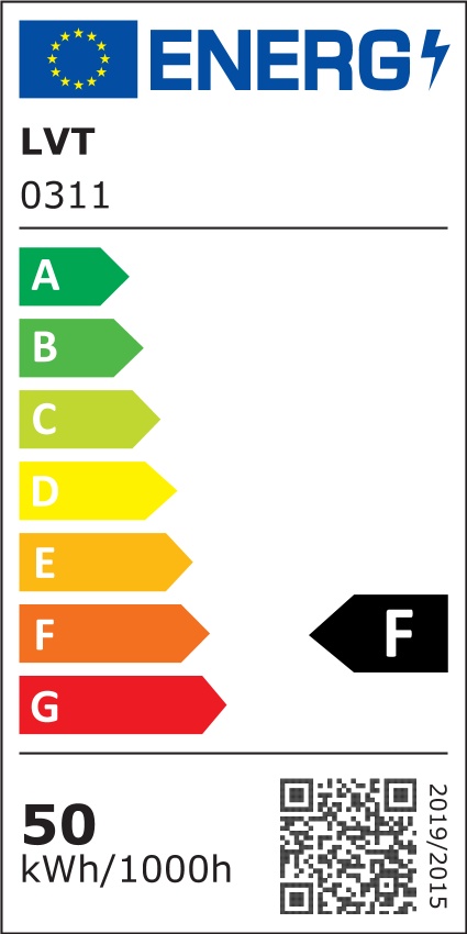 Etykieta energetyczna