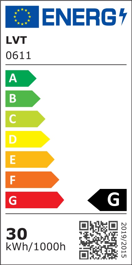 Etykieta energetyczna
