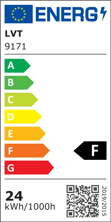 Etykieta energetyczna