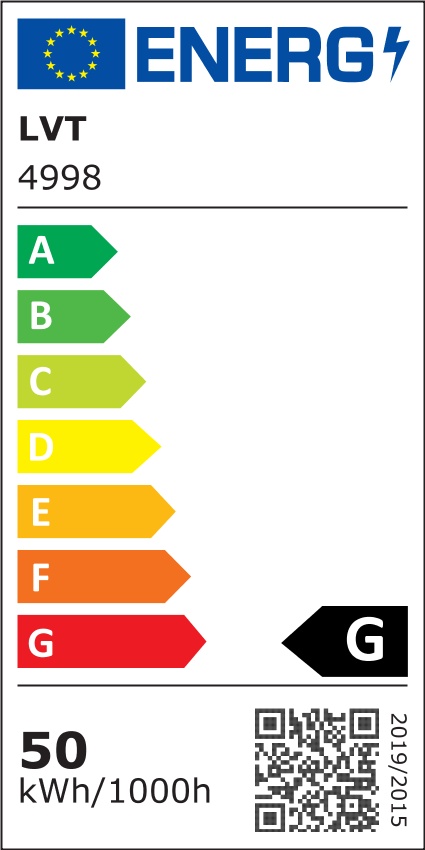 Etykieta energetyczna