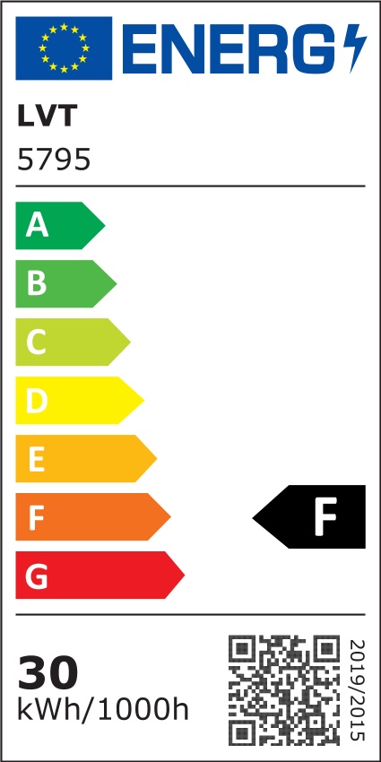Etykieta energetyczna