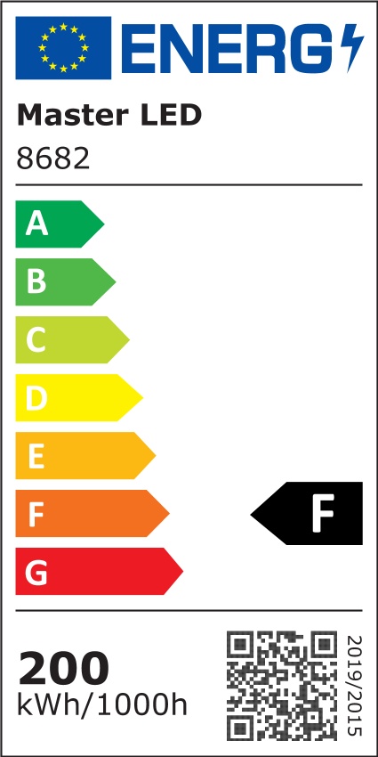Etykieta energetyczna