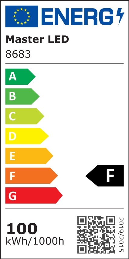 Etykieta energetyczna