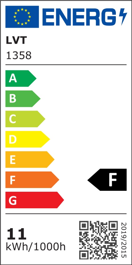 Etykieta energetyczna