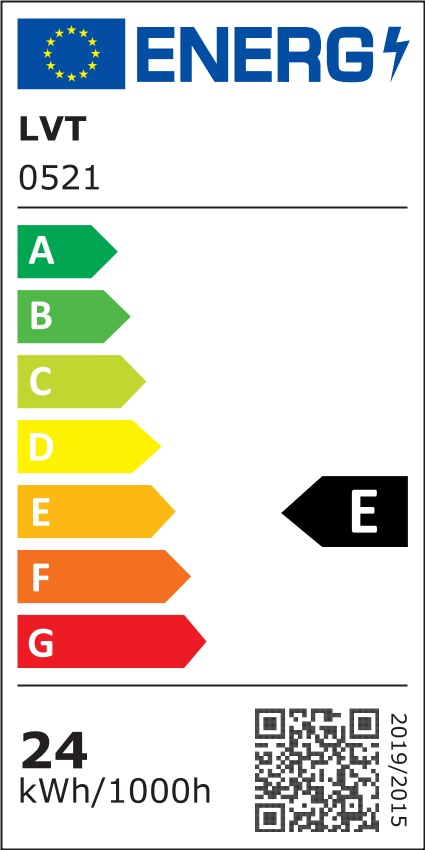 Etykieta energetyczna