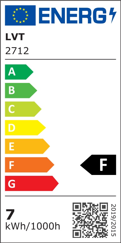 Etykieta energetyczna