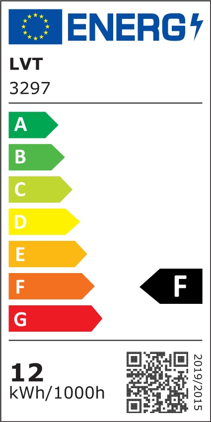 Etykieta energetyczna