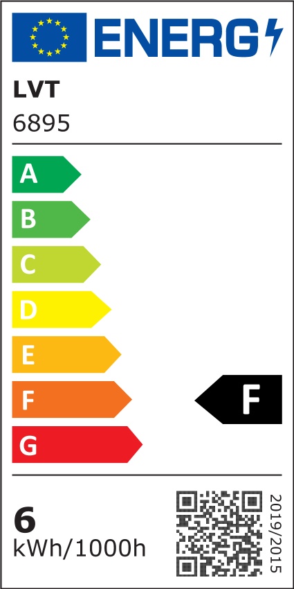 Etykieta energetyczna