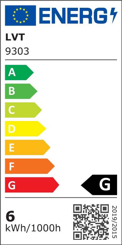 Etykieta energetyczna