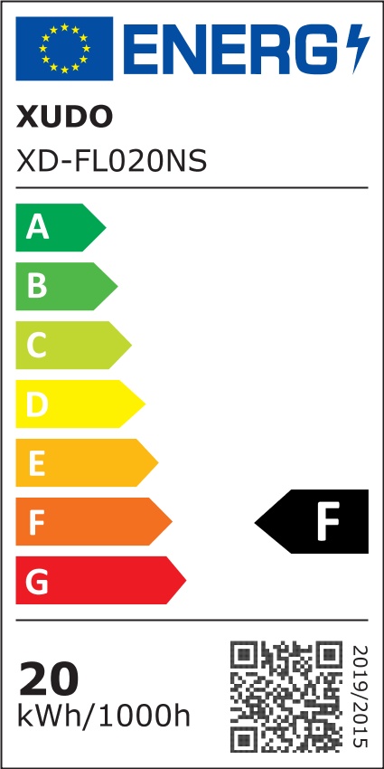 Etykieta energetyczna