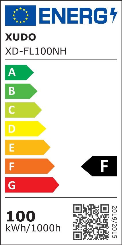 Etykieta energetyczna