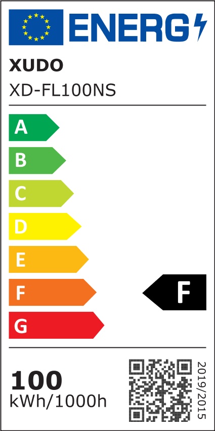 Etykieta energetyczna