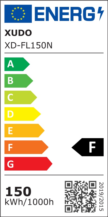 Etykieta energetyczna