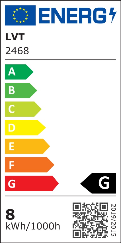 Etykieta energetyczna