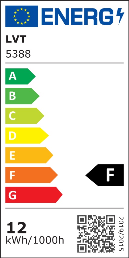 Etykieta energetyczna