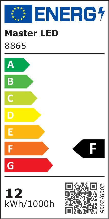 Etykieta energetyczna