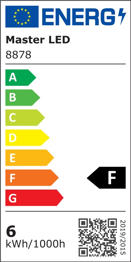 Etykieta energetyczna