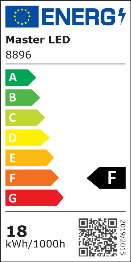 Etykieta energetyczna