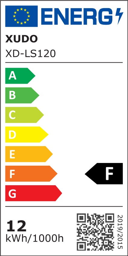Etykieta energetyczna