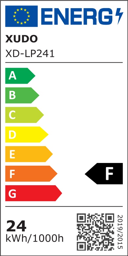 Etykieta energetyczna