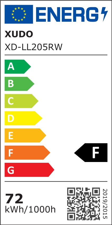 Etykieta energetyczna