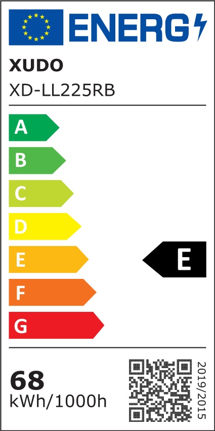 Etykieta energetyczna