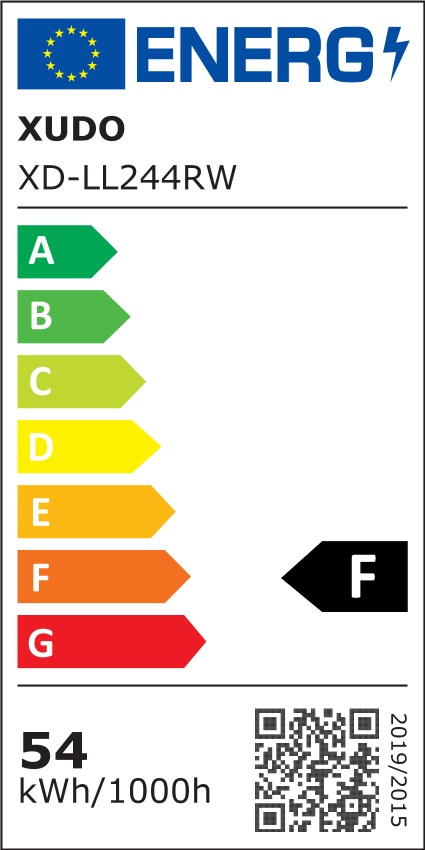Etykieta energetyczna