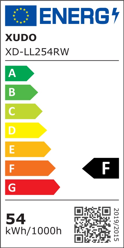 Etykieta energetyczna