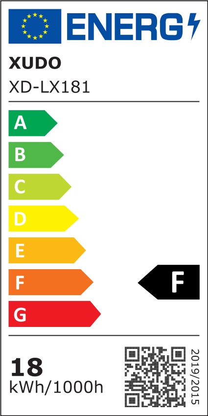 Etykieta energetyczna