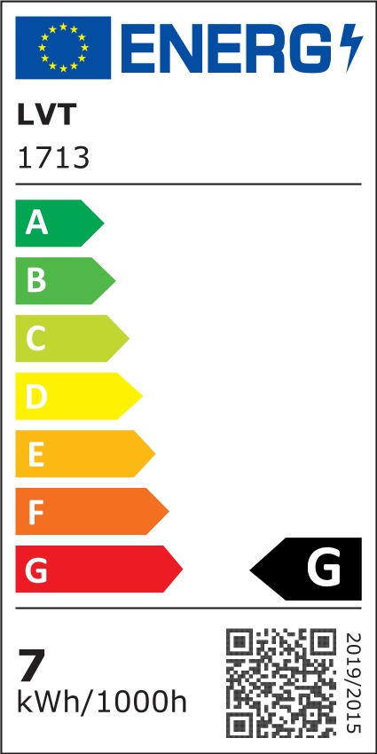 Etykieta energetyczna