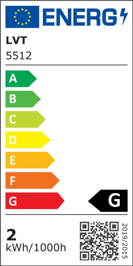 Etykieta energetyczna
