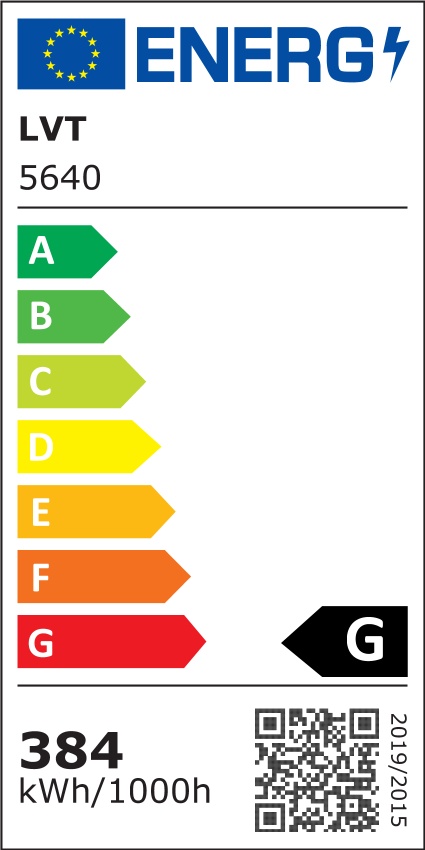 Etykieta energetyczna