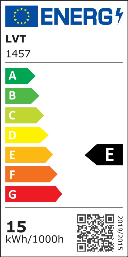 Etykieta energetyczna