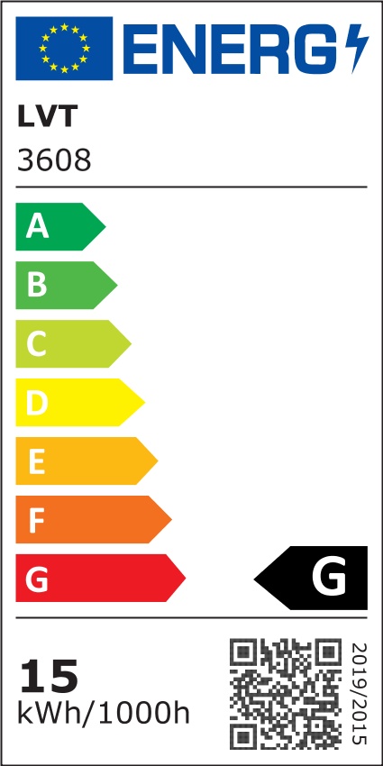 Etykieta energetyczna