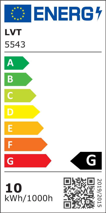 Etykieta energetyczna