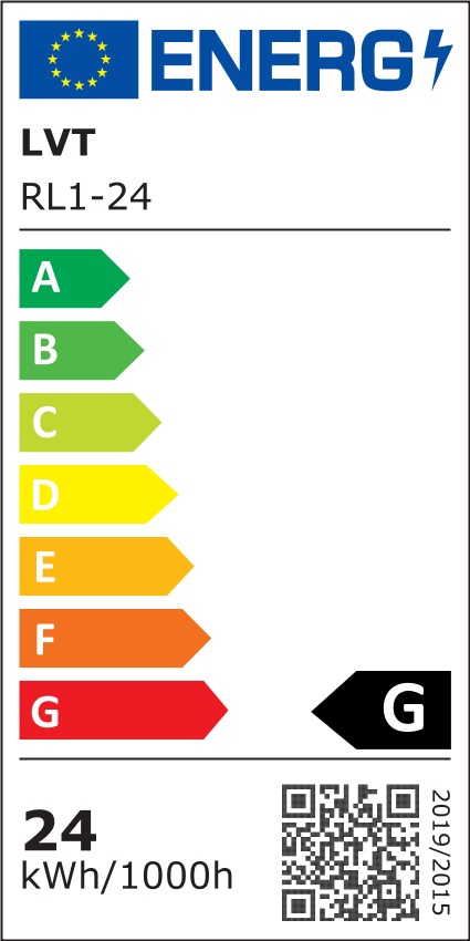Etykieta energetyczna