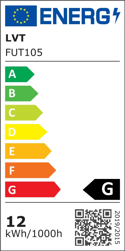 Etykieta energetyczna