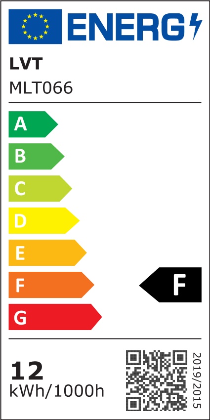 Etykieta energetyczna