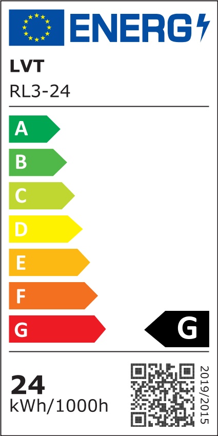 Etykieta energetyczna