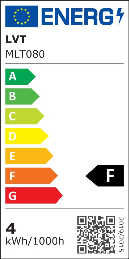 Etykieta energetyczna