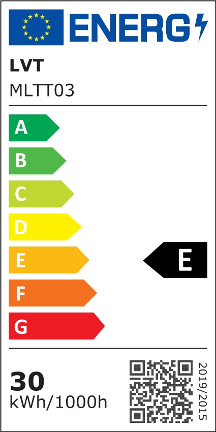 Etykieta energetyczna