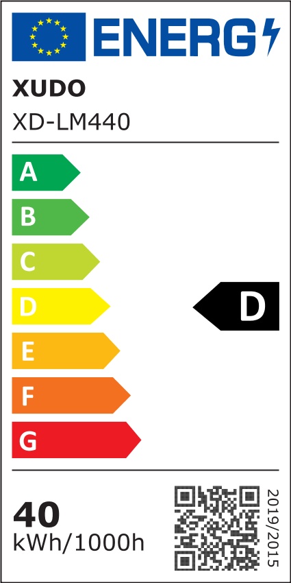 Etykieta energetyczna