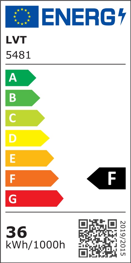 Etykieta energetyczna