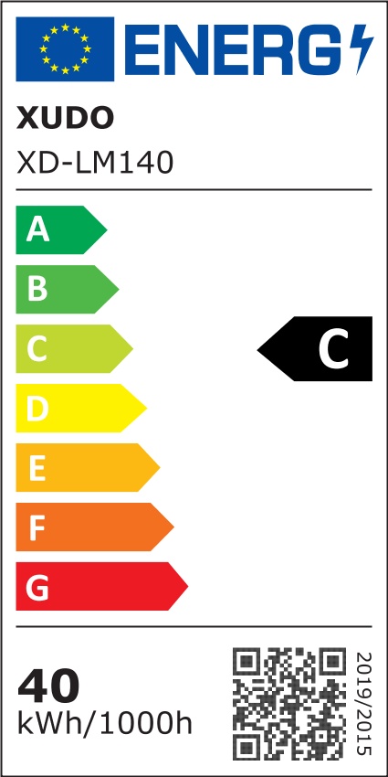 Etykieta energetyczna
