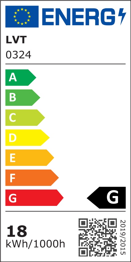 Etykieta energetyczna