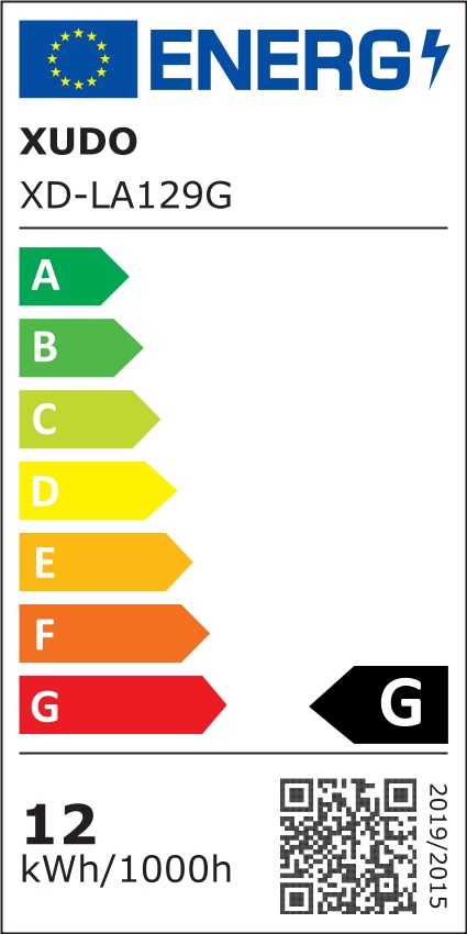 Etykieta energetyczna