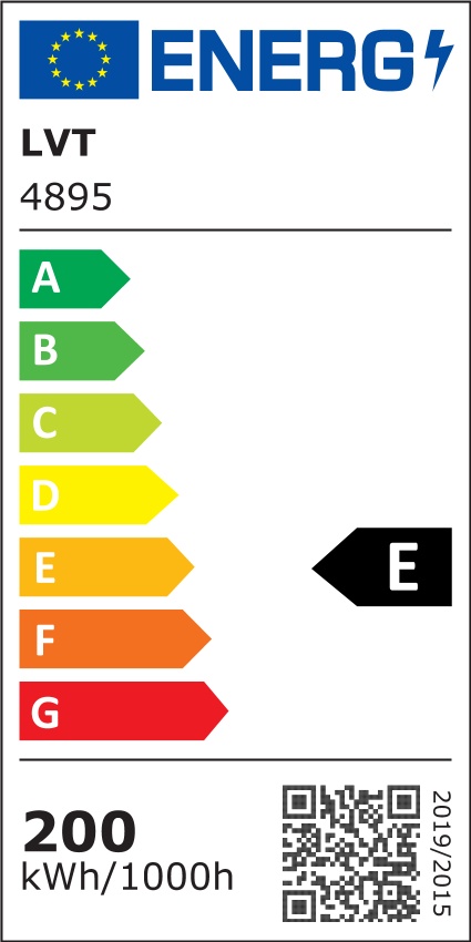 Etykieta energetyczna
